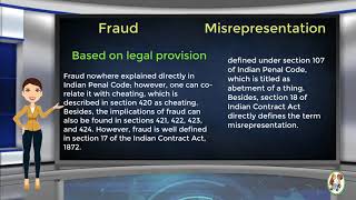 What is Difference Between Fraud amp Misrepresentation [upl. by Yelroc124]