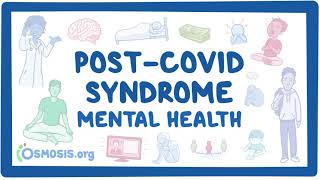 PostCOVID syndrome Mental health [upl. by Jacqueline45]